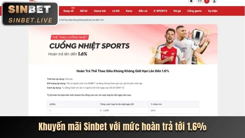 Thưởng Chào Mừng 100% tại VWbet